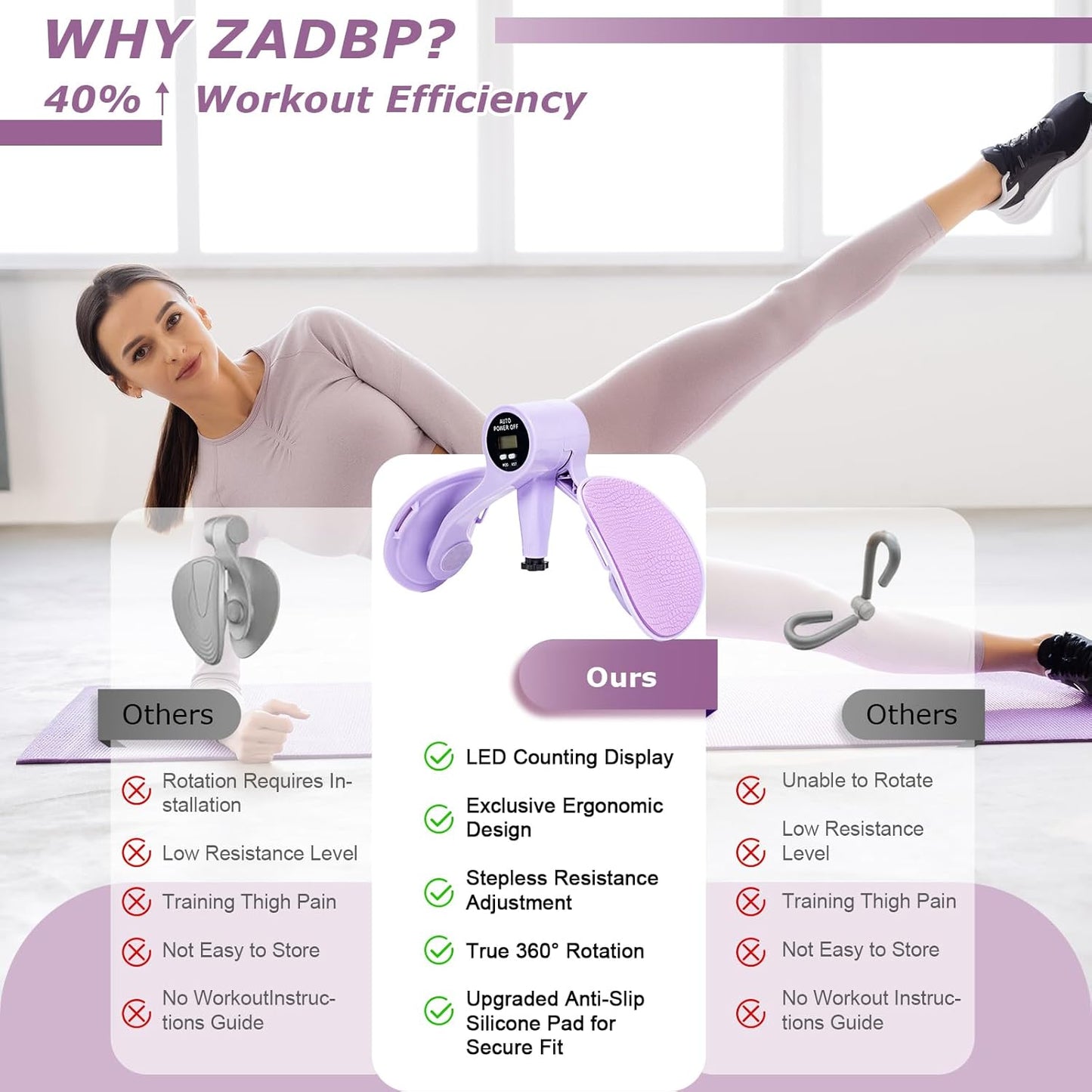 Thigh Trainer - 3-Level Adjustable Resistance - Alpha Mart Hub