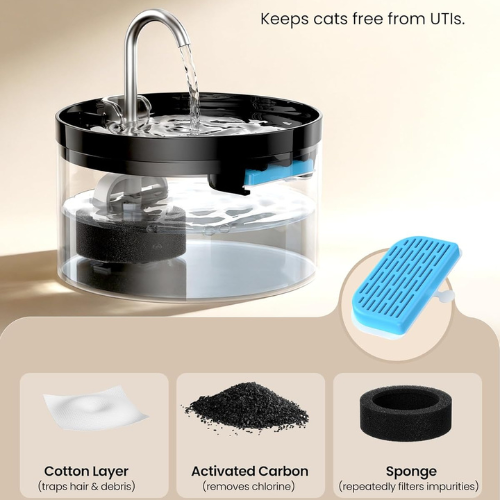 Alpha™ cordless Cat Water Fountain