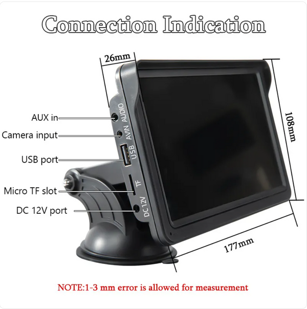 Multi-Functionality 